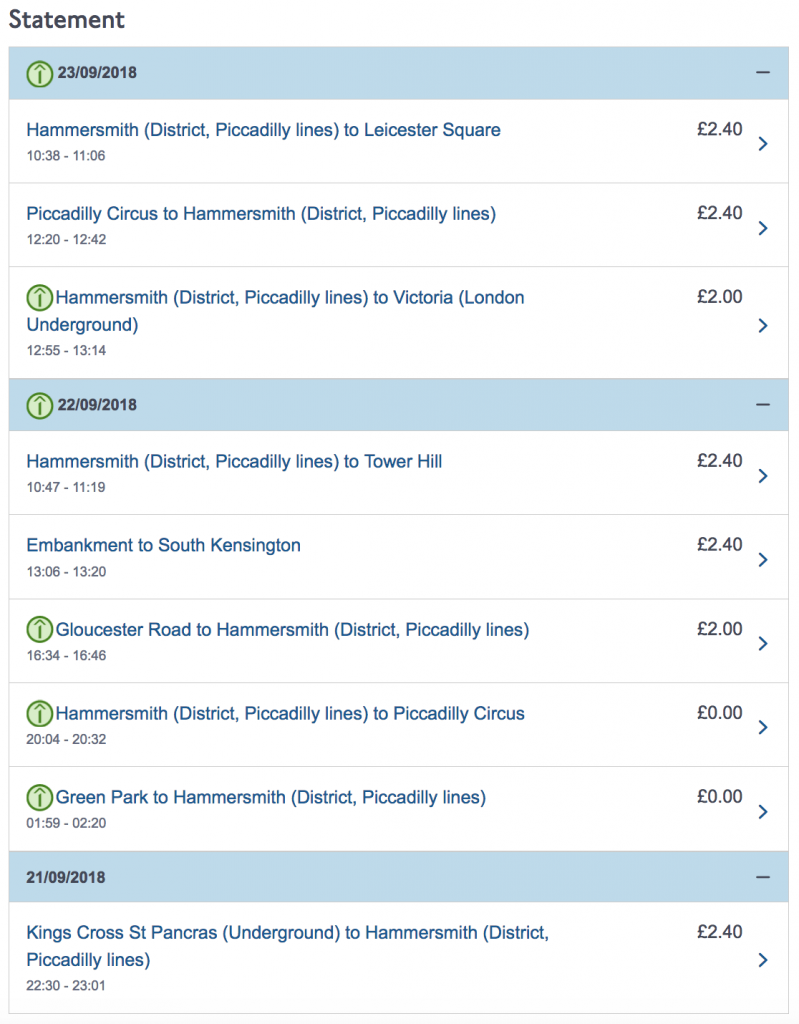 Capture d'écran de la liste des parcours en métro avec les prix associés. Le 21 septembre, un trajet à £2.40. Le 22 septembre, deux trajets à £2.40 chacun, un trajet à £2.00 et deux trajets gratuits. Le 23 septembre, deux trajets à £2.40 chacun et un trajet à £2.00.